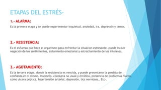 ETAPAS DEL ESTRÉS-
1.- ALARMA:
Es la primera etapa y se puede experimentar inquietud, ansiedad, ira, depresión y temor.
2.- RESISTENCIA:
Es el esfuerzo que hace el organismo para enfrentar la situacion estresante, puede incluir
negación de los sentimientos, aislamiento emocional y estrechamiento de los intereses.
3.- AGOTAMIENTO:
Es la tercera etapa, donde la resistencia es vencida, y puede presentarse la perdida de
confianza en si mismo, insomnio, conducta no usual y errática, presencia de problemas físicos,
como ulcera péptica, hipertensión arterial, depresión, tics nerviosos.. Etc-.
 