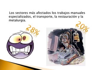 Los sectores más afectados los trabajos manuales
especializados, el transporte, la restauración y la
metalurgia.
 