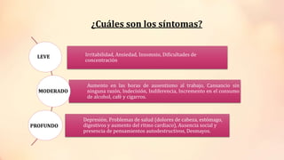 Irritabilidad, Ansiedad, Insomnio, Dificultades de
concentración
Aumento en las horas de ausentismo al trabajo, Cansancio sin
ninguna razón, Indecisión, Indiferencia, Incremento en el consumo
de alcohol, café y cigarros.
Depresión, Problemas de salud (dolores de cabeza, estómago,
digestivos y aumento del ritmo cardiaco), Ausencia social y
presencia de pensamientos autodestructivos, Desmayos.
LEVE
MODERADO
PROFUNDO
¿Cuáles son los síntomas?
 