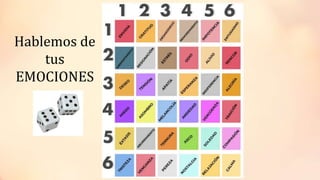 Hablemos de
tus
EMOCIONES
 