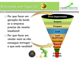 Brincando com fogo (4)
14

     ¨  Por que focar em      Alvos Segmentados
         geração de leads           Suspect
         se a empresa
                                   Prospect
         precisa de receita
         imediata?                   Lead

     ¨  Por que focar em           Lead
                                  Qualificado
         vender mais se não
                                  Oportunidade
         consegue entregar          Prova C
         o que está vendido?       Proposta
                                    Aceite
                                      Inf.
                                   Contrato
                                   Assinado
 