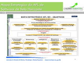 Mapa Estratégico do APL de
Software de Belo Horizonte
 7
 
