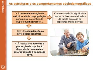  À medida que aumenta a
proporção de população
dependente, aumenta o
esforço exigido à população
ativa.
As estruturas e os comportamentos sociodemográficos
 em resultado da significativa
quebra da taxa de natalidade e
da rápida evolução da
esperança média de vida.
• tem várias implicações a
nível socioeconómico.
 A profunda alteração na
estrutura etária da população
portuguesa, no sentido do
duplo envelhecimento…
 