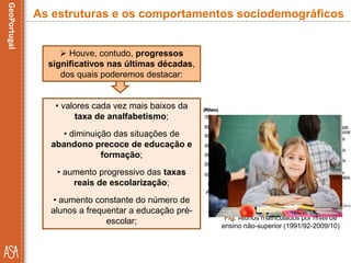 • valores cada vez mais baixos da
taxa de analfabetismo;
• diminuição das situações de
abandono precoce de educação e
formação;
• aumento progressivo das taxas
reais de escolarização;
• aumento constante do número de
alunos a frequentar a educação pré-
escolar;
As estruturas e os comportamentos sociodemográficos
 Houve, contudo, progressos
significativos nas últimas décadas,
dos quais poderemos destacar:
Fig. Alunos matriculados por nível de
ensino não-superior (1991/92-2009/10)
 