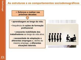 • aprendizagem ao longo da vida;
• frequência de ações de formação
profissional;
• crescente mobilidade dos
trabalhadores ao longo da vida ativa;
• necessidade de adaptação a
diferentes empregos e, dentro do
mesmo emprego, a diferentes
situações laborais.
As estruturas e os comportamentos sociodemográficos
 Esforços a realizar nas
próximas décadas:
 