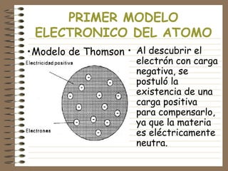 PRIMER MODELO
ELECTRONICO DEL ATOMO
•Modelo de Thomson • Al descubrir el
electrón con carga
negativa, se
postuló la
existencia de una
carga positiva
para compensarlo,
ya que la materia
es eléctricamente
neutra.
 