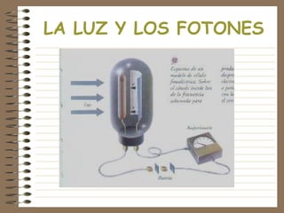 LA LUZ Y LOS FOTONES
 