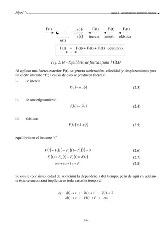 Capítulo 2 – Conceptos Básicos de Dinámica Estructural
2-14
F(t) Fi(t) Fa(t) Fe(t)
F(t) = Fi(t) + Fa(t) + Fe(t) equilibrio
( )tx&&
( )tx&
x(t)
inercia amort. elástica
Fig. 2.18 - Equilibrio de fuerzas para 1 GLD
Al aplicar una fuerza exterior F(t), se genera aceleración, velocidad y desplazamiento para
un cierto instante “t”; a causa de esto se producen fuerzas:
i- de inercia
( ) ( )txmtFi
&&= (2.3)
ii- de amortiguamiento
( ) ( )txctFa
&= (2.4)
iii- elásticas
( ) ( )txktFe = (2.5)
equilibrio en el instante “t”
( ) ( ) ( ) ( ) 0=−−− tFtFtFtF eai (2.6)
( ) ( ) ( ) ( )tFtFtFtF eai =++ (2.7)
Fxkxcxm =++ &&& (2.8)
Se omite (por simplicidad de notación) la dependencia del tiempo, pero de aquí en adelan-
te ésta se encontrará implícita en toda variable temporal.
( ) ( ) ( )
( ) ( ) .;;
;;:ej
etcFtFata
xtxxtxxtx
→→
→→→ &&&&&&
 