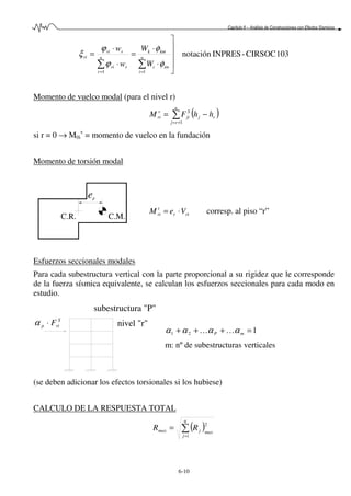 Capítulo 6 – Análisis de Construcciones con Efectos Sísmicos
6-10
103CIRSOC-INPRESnotación
11





⋅
⋅
=
⋅
⋅
=
∑∑
==
n
i
imi
kmk
n
r
rri
rri
ri
W
W
w
w
φ
φ
ϕ
ϕ
ξ
Momento de vuelco modal (para el nivel r)
( )∑
+=
−=
n
rj
rj
S
ji
v
ri hhFM
1
si r = 0 → M0i
v
= momento de vuelco en la fundación
Momento de torsión modal
C.R. C.M.
re
rir
t
ri VeM ⋅= corresp. al piso “r”
Esfuerzos seccionales modales
Para cada subestructura vertical con la parte proporcional a su rigidez que le corresponde
de la fuerza sísmica equivalente, se calculan los esfuerzos seccionales para cada modo en
estudio.
subestructura "P"
nivel "r"
S
rip F⋅α
121 =+++ mP αααα KK
m: nº de subestructuras verticales
(se deben adicionar los efectos torsionales si los hubiese)
CALCULO DE LA RESPUESTA TOTAL
( )∑
=
=
q
ij
maxjmax RR
2
 