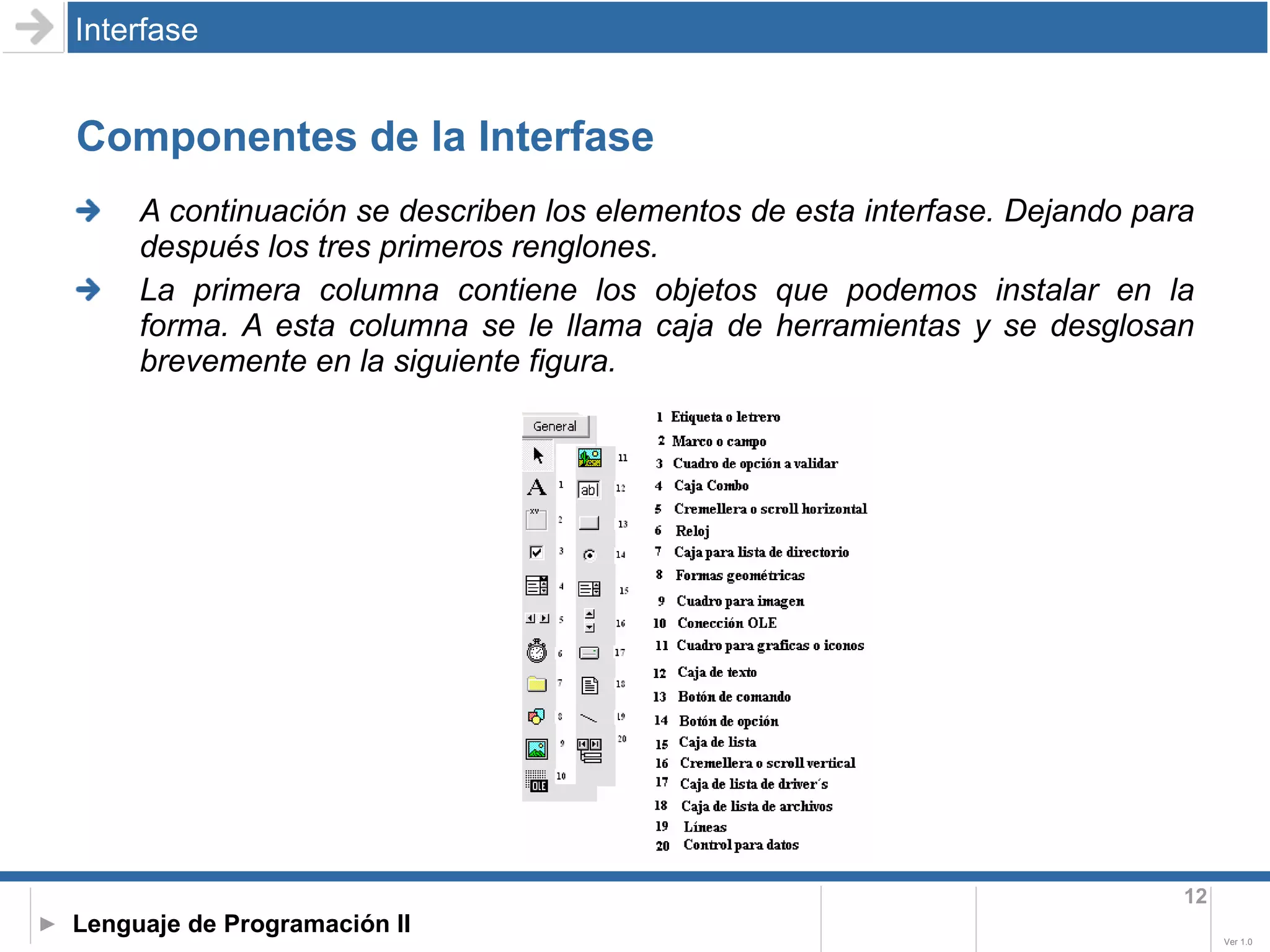 Componentes de la Interfase A continuación se describen los elementos de esta interfase. Dejando para después los tres primeros renglones. La primera columna contiene los objetos que podemos instalar en la forma. A esta columna se le llama caja de herramientas y se desglosan brevemente en la siguiente figura. Interfase 