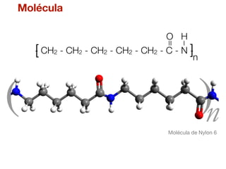 Molécula 
O H 
=_ 
-[ CH2 - CH2 - CH2 - CH2 - CH2 - C - N ]- 
n 
Molécula de Nylon 6 
 
