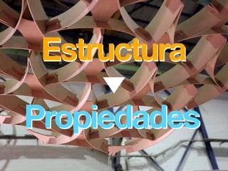 Estructura 
Propiedades 
 