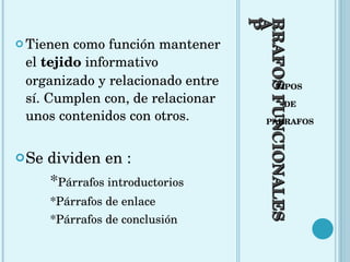 PÁRRAFOS FUNCIONALES TIPOS  DE PÁRRAFOS Tienen como función mantener el  tejido  informativo organizado y relacionado entre sí. Cumplen con, de relacionar unos contenidos con otros.  Se dividen en : * Párrafos introductorios  *Párrafos de enlace *Párrafos de conclusión 