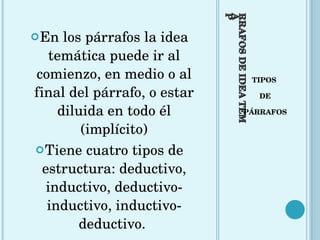 PÁRRAFOS DE IDEA TEMÁTICA EXPLÍCITA TIPOS  DE PÁRRAFOS En los párrafos la idea temática puede ir al comienzo, en medio o al final del párrafo, o estar diluida en todo él (implícito) Tiene cuatro tipos de estructura: deductivo, inductivo, deductivo-inductivo, inductivo-deductivo.  