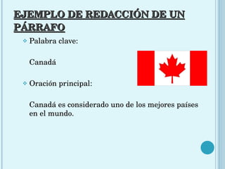 EJEMPLO DE REDACCIÓN DE UN PÁRRAFO Palabra clave:  Canadá Oración principal: Canadá es considerado uno de los mejores países en el mundo. 