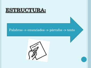 ESTRUCTURA: Palabras -> enunciados -> párrafos -> texto 