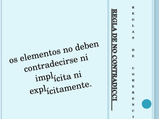 REGLA DE NO CONTRADICCIÓN R E G L A S D E C O H E R E N C I A Los elementos no deben contradecirse ni implícita ni explícitamente. 