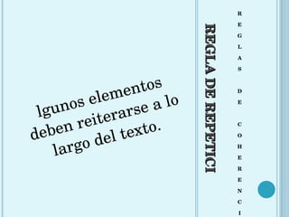 REGLA DE REPETICIÓN R E G L A S D E C O H E R E N C I A Algunos elementos deben reiterarse a lo largo del texto.  