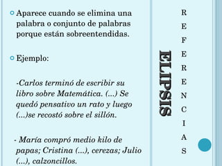 ELIPSIS R E F E R E N C I A S Aparece cuando se elimina una palabra o conjunto de palabras porque están sobreentendidas.  Ejemplo:  -Carlos terminó de escribir su libro sobre Matemática. (...) Se quedó pensativo un rato y luego (...)se recostó sobre el sillón.  - María compró medio kilo de papas; Cristina (...), cerezas; Julio (...), calzoncillos. 