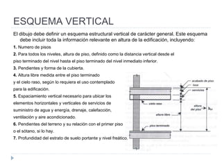 ESQUEMA VERTICAL El dibujo debe definir un esquema estructural vertical de carácter general. Este esquema debe incluir toda la información relevante en altura de la edificación, incluyendo: 1.  Numero de pisos 2.  Para todos los niveles, altura de piso, definido como la distancia vertical desde el piso terminado del nivel hasta el piso terminado del nivel inmediato inferior. 3.  Pendientes y forma de la cubierta. 4.  Altura libre medida entre el piso terminado  y el cielo raso, según lo requiera el uso contemplado  para la edificación. 5.  Espaciamiento vertical necesario para ubicar los  elementos horizontales y verticales de servicios de  suministro de agua y energía, drenaje, calefacción, ventilación y aire acondicionado. 6.  Pendientes del terreno y su relación con el primer piso  o el sótano, si lo hay. 7.  Profundidad del estrato de suelo portante y nivel freático. 