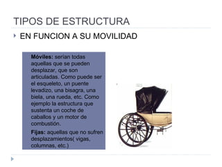 TIPOS DE ESTRUCTURA EN FUNCION A SU MOVILIDAD Móviles:  serían todas aquellas que se pueden desplazar, que son articuladas. Como puede ser el esqueleto, un puente levadizo, una bisagra, una biela, una rueda, etc. Como ejemplo la estructura que sustenta un coche de caballos y un motor de combustión. Fijas:  aquellas que no sufren desplazamientos( vigas, columnas, etc.) 