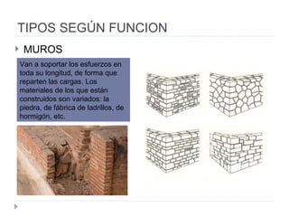TIPOS SEGÚN FUNCION MUROS Van a soportar los esfuerzos en toda su longitud, de forma que reparten las cargas. Los materiales de los que están construidos son variados: la piedra, de fábrica de ladrillos, de hormigón, etc. 