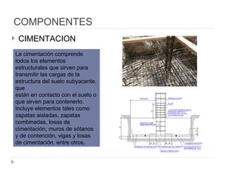 COMPONENTES CIMENTACION La cimentación comprende todos los elementos estructurales que sirven para transmitir las cargas de la estructura del suelo subyacente, que están en contacto con el suelo o que sirven para contenerlo. Incluye elementos  tales como zapatas aisladas, zapatas combinadas, losas de cimentación, muros de  sótanos y de contención, vigas y losas de cimentación, entre otros. 