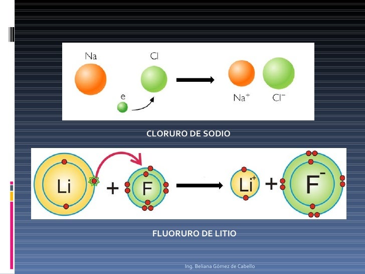 Estructura