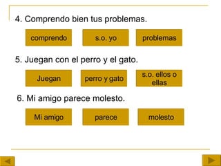 4. Comprendo bien tus problemas.  comprendo s.o. yo problemas 5. Juegan con el perro y el gato. Juegan perro y gato s.o. ellos o ellas 6. Mi amigo parece molesto. Mi amigo parece molesto 