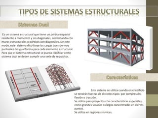 Estructura | PPTX