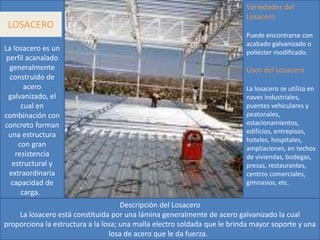 La losacero es un
perfil acanalado
generalmente
construido de
acero
galvanizado, el
cual en
combinación con
concreto forman
una estructura
con gran
resistencia
estructural y
extraordinaria
capacidad de
carga.
LOSACERO
Descripción del Losacero
La losacero está constituida por una lámina generalmente de acero galvanizado la cual
proporciona la estructura a la losa; una malla electro soldada que le brinda mayor soporte y una
losa de acero que le da fuerza.
Variedades del
Losacero
Puede encontrarse con
acabado galvanizado o
poliéster modificado.
Usos del Losacero
La losacero se utiliza en
naves industriales,
puentes vehiculares y
peatonales,
estacionamientos,
edificios, entrepisos,
hoteles, hospitales,
ampliaciones, en techos
de viviendas, bodegas,
presas, restaurantes,
centros comerciales,
gimnasios, etc.
 