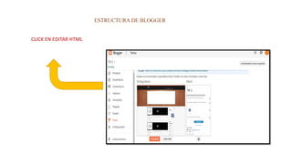 ESTRUCTURA DE BLOGGER
CLICK EN EDITAR HTML
 