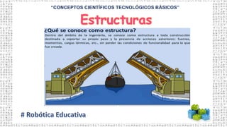 “CONCEPTOS CIENTÍFICOS TECNOLÓGICOS BÁSICOS”
 