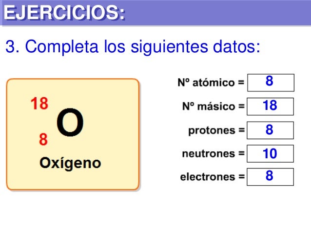 Estructura atc3b3micadelamateriarepaso