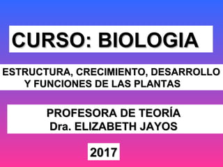 CURSO: BIOLOGIACURSO: BIOLOGIA
PROFESORA DE TEORÍAPROFESORA DE TEORÍA
Dra.Dra. ELIZABETH JAYOSELIZABETH JAYOS
20172017
ESTRUCTURA, CRECIMIENTO, DESARROLLOESTRUCTURA, CRECIMIENTO, DESARROLLO
Y FUNCIONES DE LAS PLANTASY FUNCIONES DE LAS PLANTAS
 