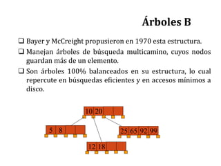 Árboles B
 Bayer y McCreight propusieron en 1970 esta estructura.
 Manejan árboles de búsqueda multicamino, cuyos nodos
guardan más de un elemento.
 Son árboles 100% balanceados en su estructura, lo cual
repercute en búsquedas eficientes y en accesos mínimos a
disco.
10 20
5 8
12 18
25 65 92 99
 