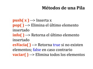 Métodos de una Pila
push( x ) --> Inserta x
pop( ) --> Elimina el último elemento
insertado
info( ) --> Retorna el último elemento
insertado
esVacia( ) --> Retorna true si no existen
elementos; false en caso contrario
vaciar( ) --> Elimina todos los elementos
 