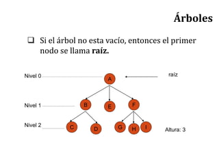  Si el árbol no esta vacío, entonces el primer
nodo se llama raíz.
A
F
E
B
C D G H I
raíz
Nivel 0
Nivel 1
Nivel 2
Altura: 3
Árboles
 