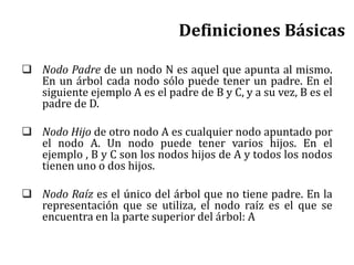 Definiciones Básicas
 Nodo Padre de un nodo N es aquel que apunta al mismo.
En un árbol cada nodo sólo puede tener un padre. En el
siguiente ejemplo A es el padre de B y C, y a su vez, B es el
padre de D.
 Nodo Hijo de otro nodo A es cualquier nodo apuntado por
el nodo A. Un nodo puede tener varios hijos. En el
ejemplo , B y C son los nodos hijos de A y todos los nodos
tienen uno o dos hijos.
 Nodo Raíz es el único del árbol que no tiene padre. En la
representación que se utiliza, el nodo raíz es el que se
encuentra en la parte superior del árbol: A
 