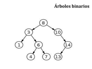 Árboles binarios
 