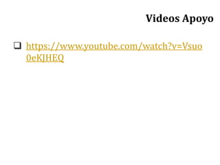 Videos Apoyo
 https://www.youtube.com/watch?v=Vsuo
0eKJHEQ
 