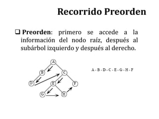 Recorrido Preorden
 Preorden: primero se accede a la
información del nodo raíz, después al
subárbol izquierdo y después al derecho.
 