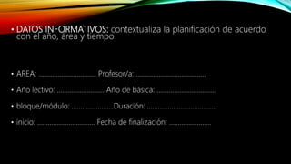 • DATOS INFORMATIVOS: contextualiza la planificación de acuerdo
con el año, área y tiempo.
• AREA: …………………………… Profesor/a: ………………………………….
• Año lectivo: ……………………… Año de básica: …………………………….
• bloque/módulo: ……………………Duración: ………………………………….
• inicio: …………………………… Fecha de finalización: ……………………
 