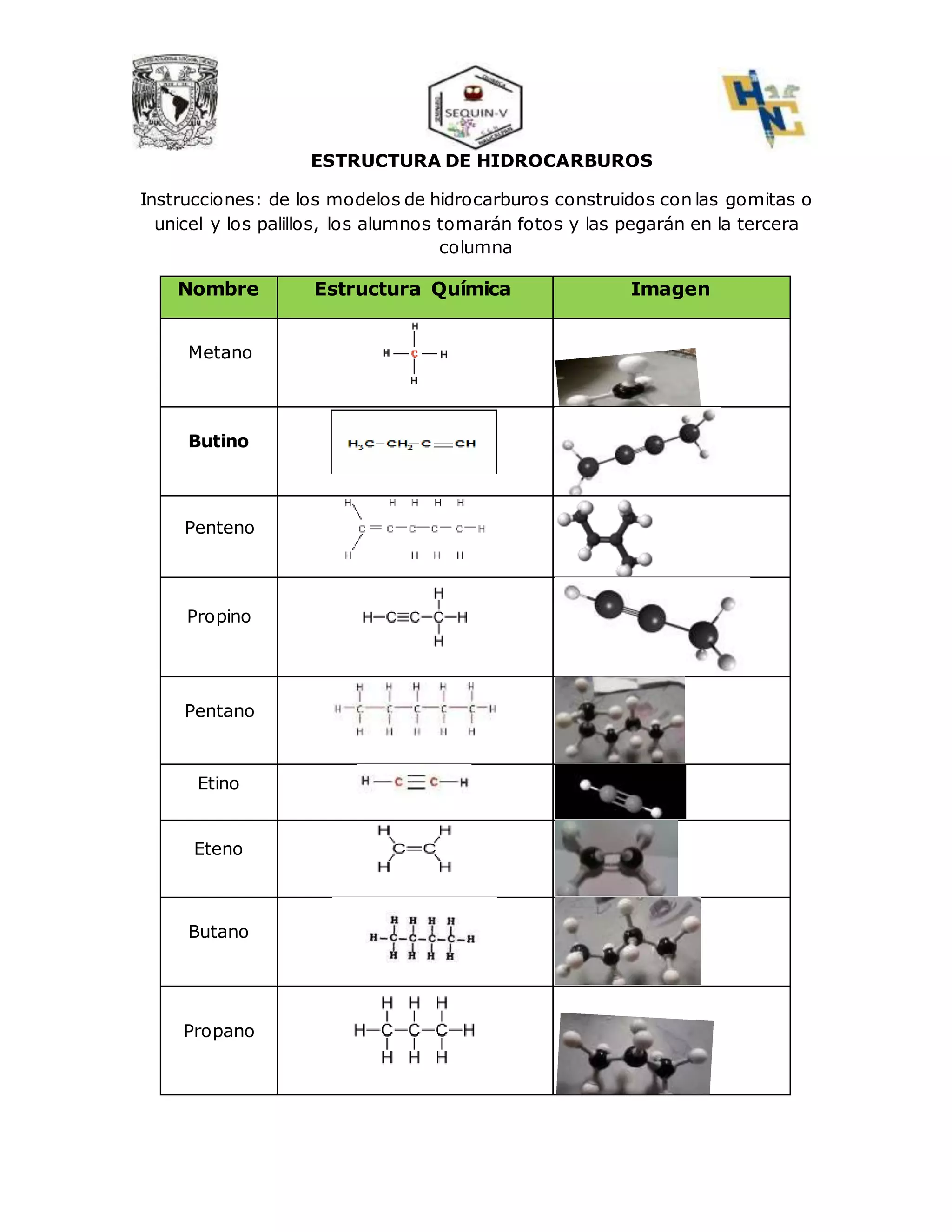 Estructura de-hidrocarburos | PDF