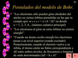 Postulados del modelo de Bohr. “ Los electrones sólo pueden girar alrededor del núcleo en ciertas órbitas permitidas en las que se cumple que:  m   x  v  x   r  =  n   x  h / 2  ” en donde  n  = 1, 2, 3, 4... (número cuántico principal) “ Los electrones al girar en estas órbitas no emiten energía”. “ Cuando un átomo recibe energía los electrones pasan a un nivel superior (estado excitado). Posteriormente, cuando el electrón vuelve a su órbita, el átomo emite un fotón correspondiente a   E entre ambos niveles, de frecuencia o longitud de onda determinadas (  E  = h  x    )” 