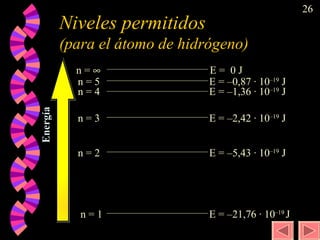 Niveles permitidos  (para el átomo de hidrógeno) Energía n = 1  E = –21,76 · 10 –19  J n = 2  E = –5,43 · 10 –19  J n = 3  E = –2,42 · 10 –19  J n = 4  E = –1,36 · 10 –19  J n = 5  E = –0,87 · 10 –19  J n =     E =  0 J  