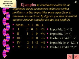 Ejemplo:  a)  Establezca cuáles de las  siguientes series de números cuánticos serían posibles y cuáles imposibles para especificar el estado de un electrón;  b)  diga en que tipo de orbital atómico estarían situados los que son posibles Imposible. (n < 1) Imposible. (l = n) Posible. Orbital “1 s” Imposible (m    -1,0,1) Posible. Orbital “2 p” Series  n  l  m  s    I   0  0  0  +½ II  1  1  0  +½ III  1  0  0  –½ IV  2  1  –2  +½ V  2  1  –1  +½ Cuestión Selectividad (Junio 96) 