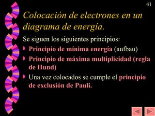 Colocación de electrones en un diagrama de energía. Se siguen los siguientes principios: Principio de mínima energía  (aufbau) Principio de máxima multiplicidad (regla de Hund) Una vez colocados se cumple el  principio de exclusión de Pauli. 
