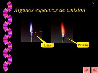 Algunos espectros de emisión Potasio Litio 