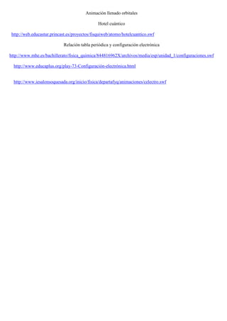 Animación llenado orbitales

                                               Hotel cuántico

 http://web.educastur.princast.es/proyectos/fisquiweb/atomo/hotelcuantico.swf

                            Relación tabla periódica y configuración electrónica

http://www.mhe.es/bachillerato/fisica_quimica/844816962X/archivos/media/esp/unidad_1/configuraciones.swf

  http://www.educaplus.org/play-73-Configuración-electrónica.html


  http://www.iesalonsoquesada.org/inicio/fisica/departafyq/animaciones/celectro.swf
 